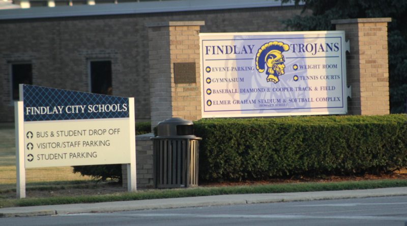 Findlay City Schools Operating Levy Fails - WFIN Local News