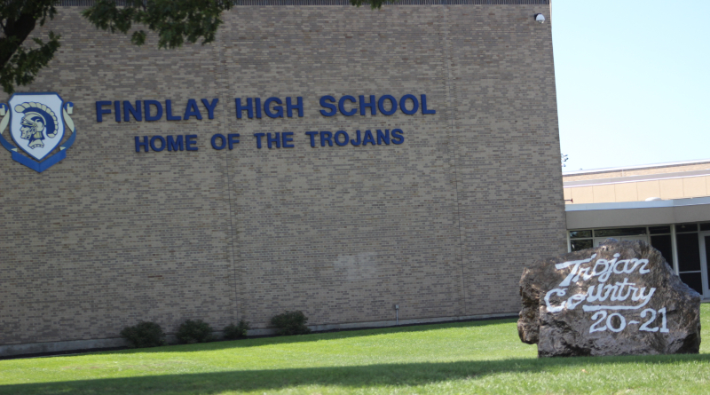 Findlay High School Announces Homecoming Court - 106.3 The Fox