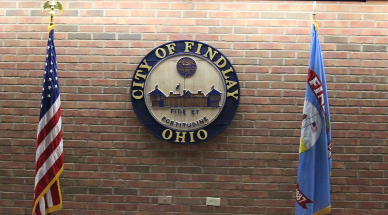 Time Change For City Council Meetings WFIN Local News