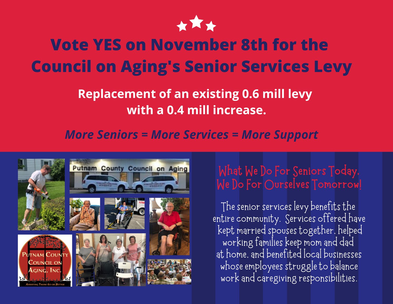 Putnam County Voters Approve Senior Services And Health Levies 100.5 WKXA